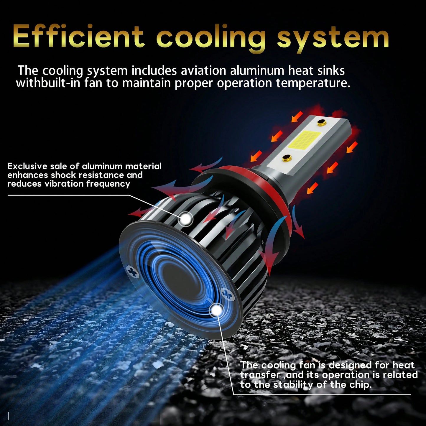 Heyword 2pcs LED Car Headlights 9005 9006 H13 H11 H7 H4 H1 High/Low Beam Combo, 75,000 Lumens, 800% Brightness Increase, 6500K White Light, CANBUS, Quiet Fan, High Brightness COB CSP Chip, Plug And Pl