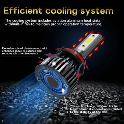 Heyword 2pcs LED Car Headlights 9005 9006 H13 H11 H7 H4 H1 High/Low Beam Combo, 75,000 Lumens, 800% Brightness Increase, 6500K White Light, CANBUS, Quiet Fan, High Brightness COB CSP Chip, Plug And Pl