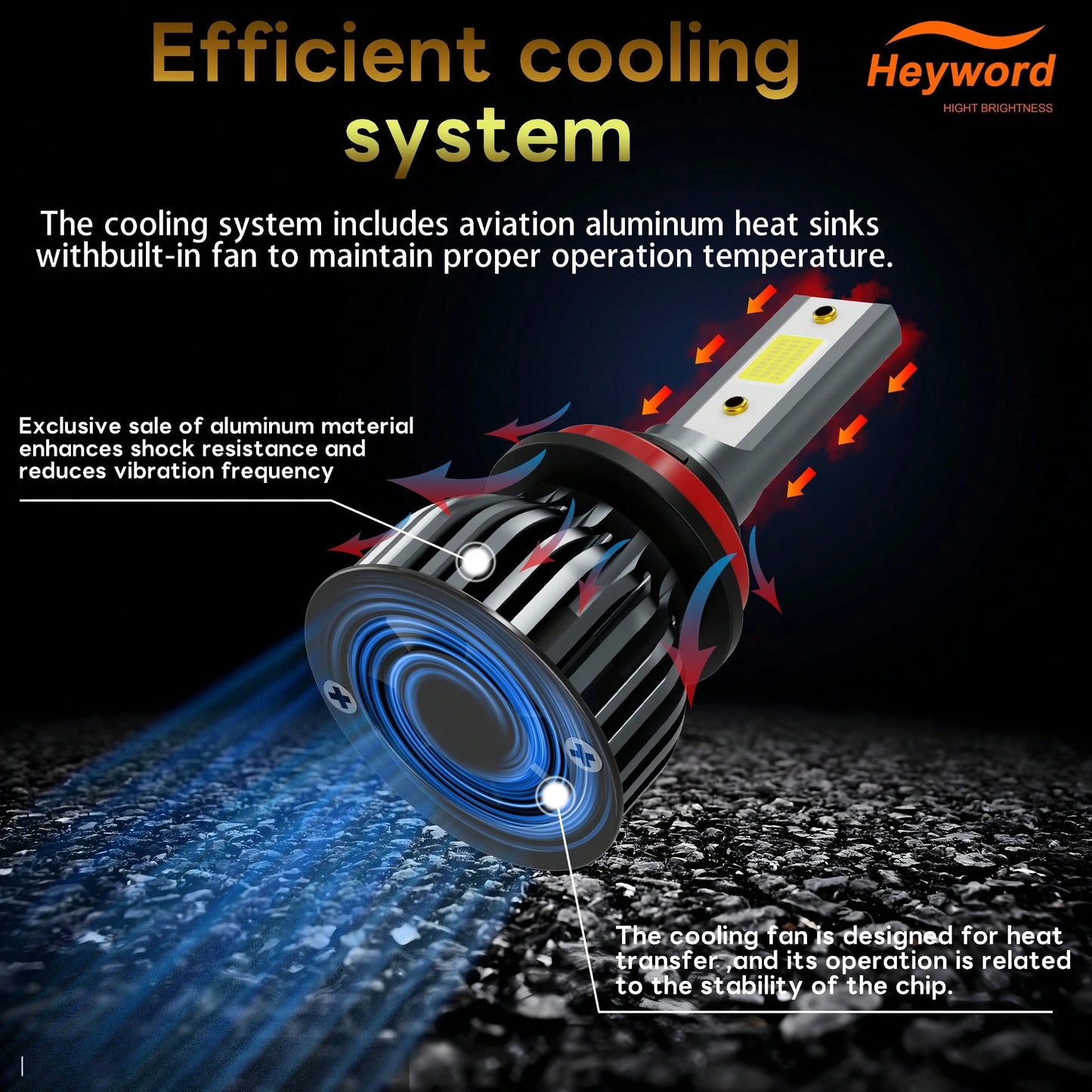 Heyword 2pcs LED Headlights, Compatible With H1, H4, H7, H11, 9005/HB3, 9006/HB4 Models, 30,000 Lumens Brightness, 300W Power, Can Be Used As Fog Lights. High And Low Beam Are Both White Bulbs, 6000K