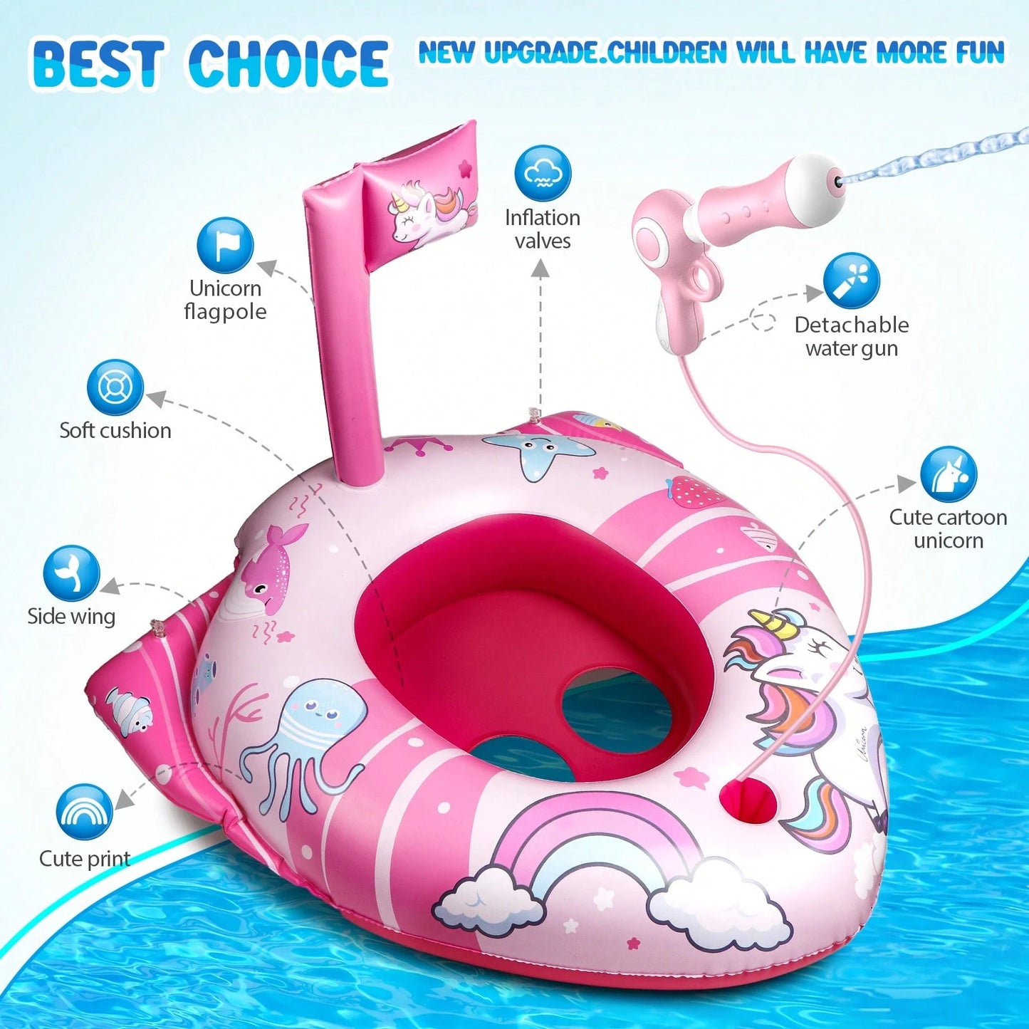 Inflatable Pool Floats For Kids With Water Gun, Unicorn Swimming Ring For Girls Ages 4-9,Summer Outdoor Water Games
