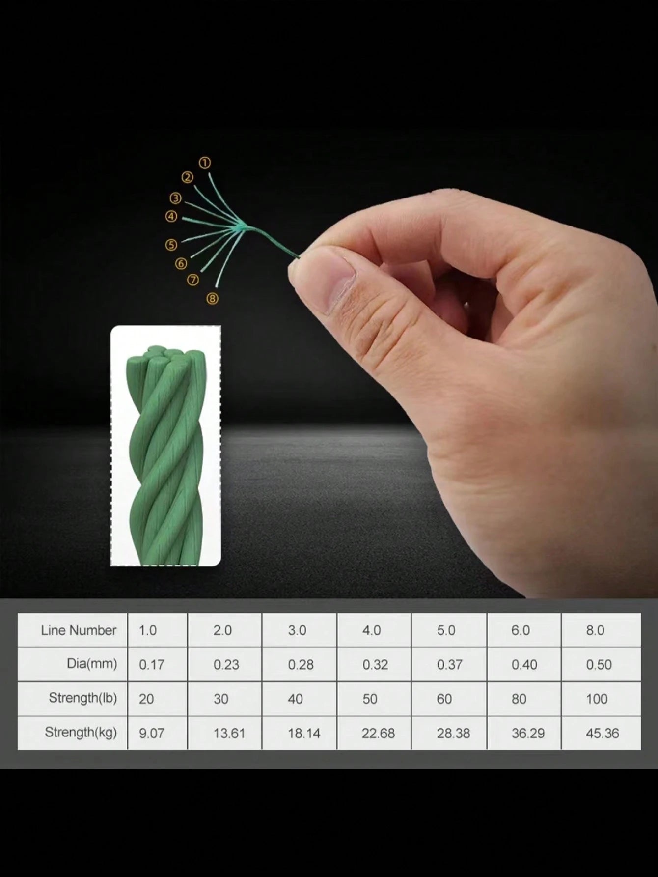 JOF 8-Strand 300m/500m/1000m PE Fishing Line – Ultra-Smooth, Wear-Resistant, Tough & Durable For Sea Fishing, Boat Fishing, And Raft Fishing| Super High Tensile Strength| Random Color