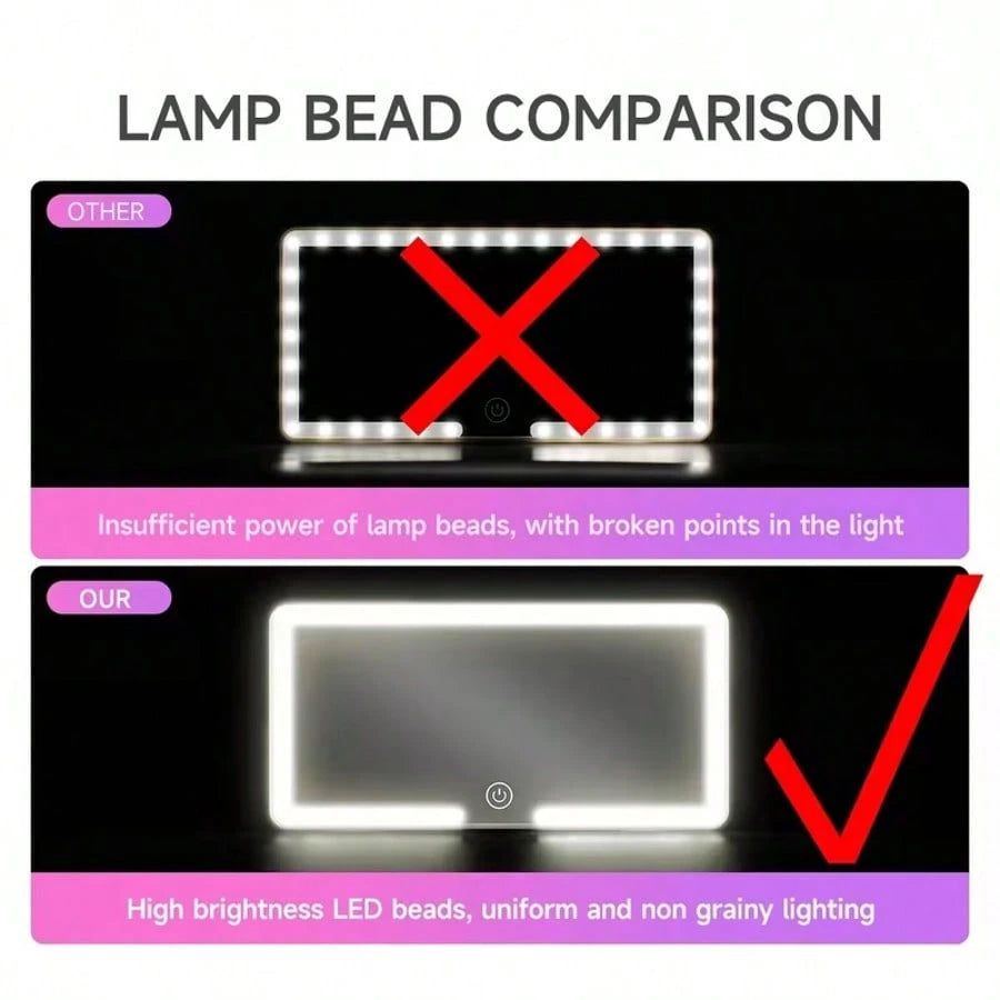 LED Car Vanity Mirror, Suitable For Car Sun Visor Car Makeup Mirror, Rechargeable Touch Screen Makeup Mirror With Adjustable Brightness And Three Lighting Modes, Coastal Theme, USB Charging Makeup Mir