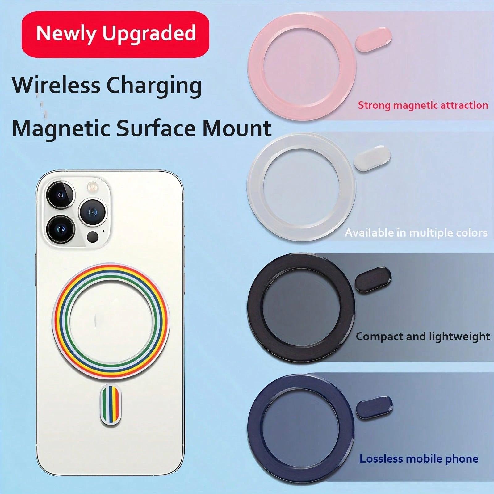 MagneGrip Pro Series: Universal Ultra-Thin Magnetic Sticker Set, Suitable For Wireless Charging| Strong Magnetic Attachment Accessories For Car Dashboard, AC Vent, Home & Office| Metal Ring Phone Ho