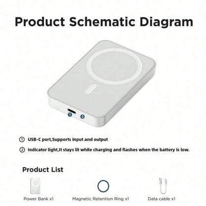 Magnetic Wireless Power Bank 5000mAh Qi2 Certified 15W Fast Charging| Ultra-Thin Portable Charger Compatible With IOS 17/16/15/14/13/12 Series Phones & Android Devices| Stylish Multicolor Mini Batte