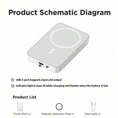 Magnetic Wireless Power Bank 5000mAh Qi2 Certified 15W Fast Charging| Ultra-Thin Portable Charger Compatible With IOS 17/16/15/14/13/12 Series Phones & Android Devices| Stylish Multicolor Mini Batte