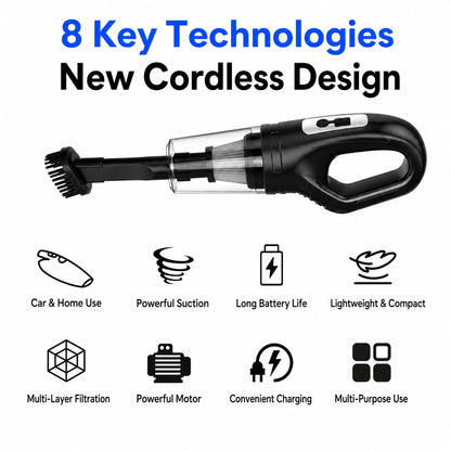Mini Car Vacuum Cleaner USB Rechargeable, Cordless Handheld Portable Vacuum For Car Interior Dust Hair Cleaning, Home & Car Dual Use