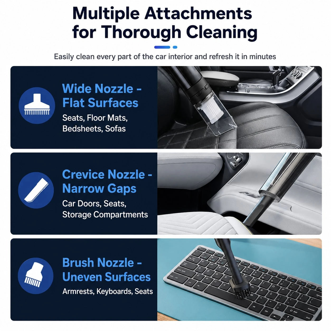 Mini Car Vacuum Cleaner USB Rechargeable, Cordless Handheld Portable Vacuum For Car Interior Dust Hair Cleaning, Home & Car Dual Use