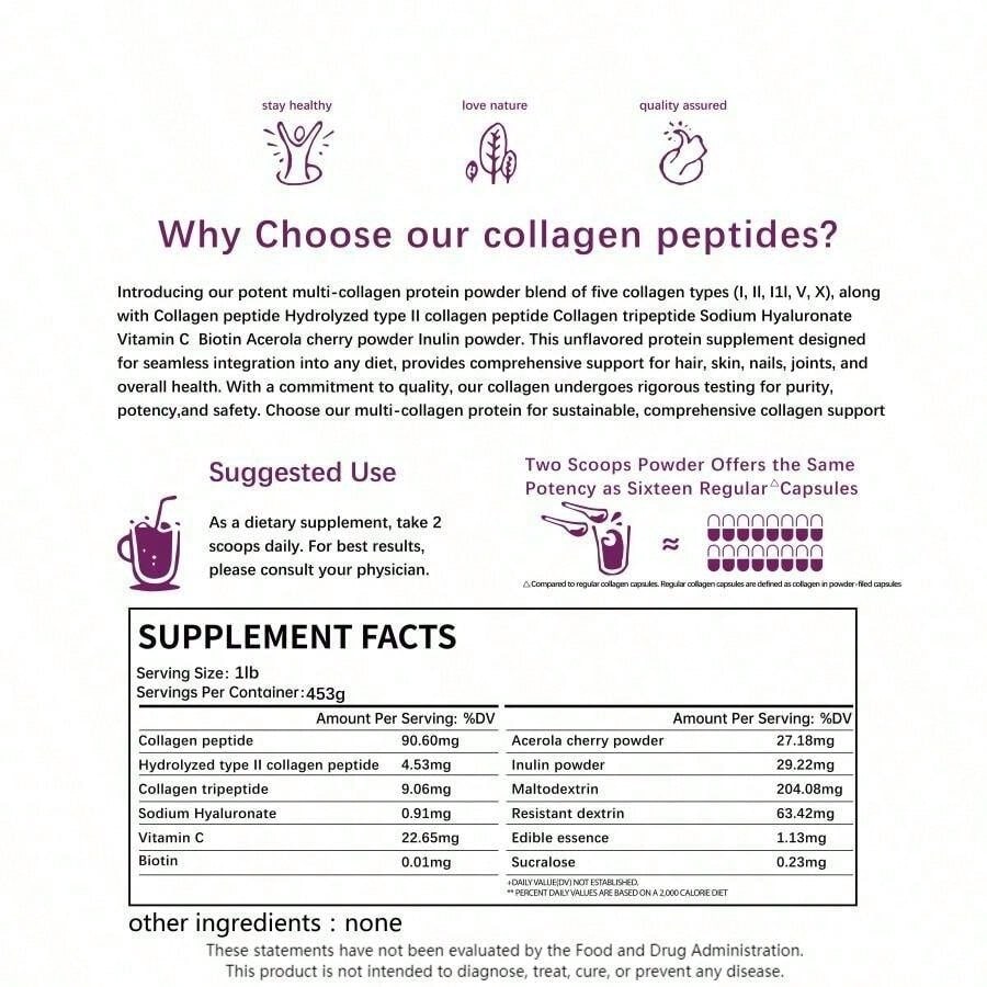 Multi Collagen Peptides Powder- Hydrolyzed Protein Peptides With Hyaluronic Acid, Biotin & Vitamin C,Holiday Essentials