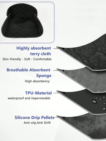 Non-Slip Baby Stroller Seat Liner, Absorbent Washable With Safety Belt Holes, Universal Folding Toddler Seat Cushion, Suitable For Strollers, High Chairs, Car Safety Seats