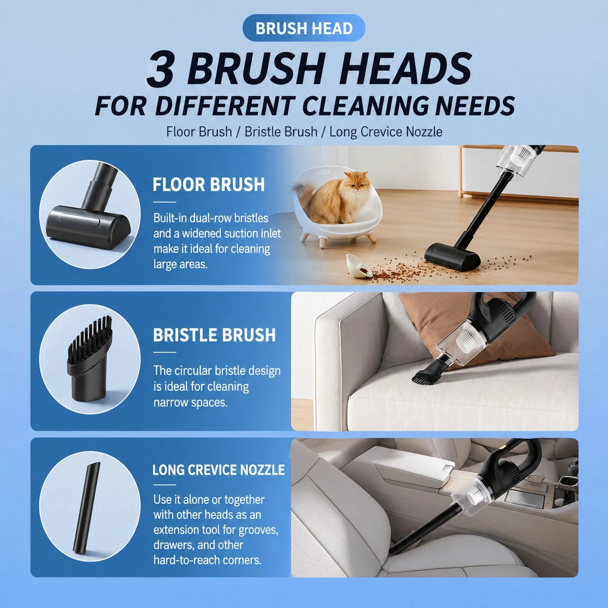 Portable Car Vacuum Cleaner, Mini Hand‑Held Automatic Vacuum, Low‑Noise, USB Rechargeable. Suitable For Cleaning Dust And Hair Inside Cars, Dual‑Use For Car And Home.