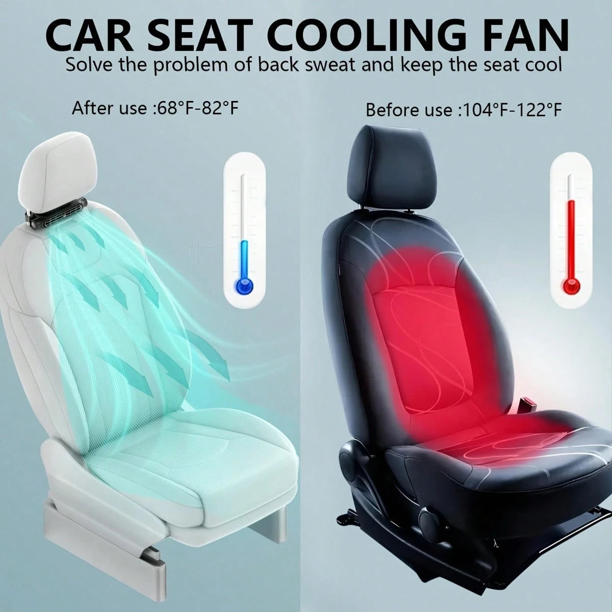 Portable USB Powered Car Rear Seat Cooling Fan, 3-Speed Adjustable, Low Noise Brushless Motor, Vehicle Seat Heat Dissipation Air Circulation