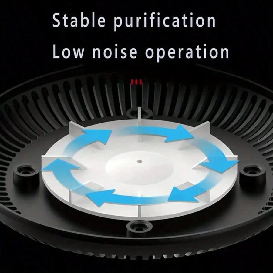 Smart Ashtray Self Extinguishing, 2 In 1 Ashtray With Filter Multifunctional Smokeless Ashtray For Home Car Office