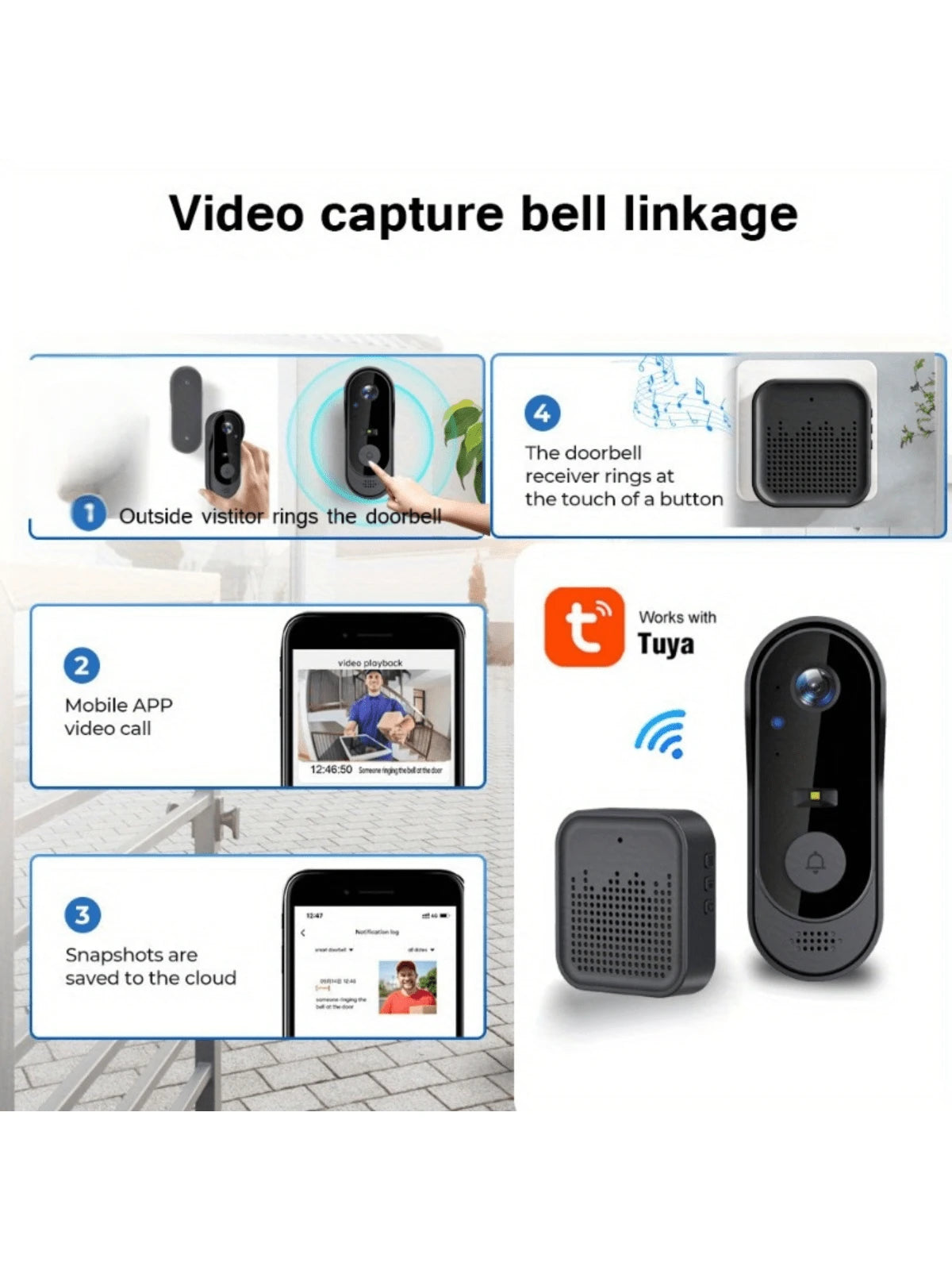 Smart Wireless Video Doorbell Camera, Supports Night Vision, Real-Time Alerts, Voice Changer, Photo/Video Capture, And Two-Way Audio