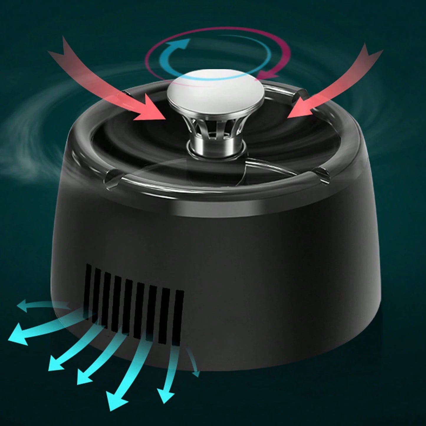 Smokeless Ashtray Indoor, Smoke Removing Ashtray For Home, Office, Car, Indoor And Outdoor
