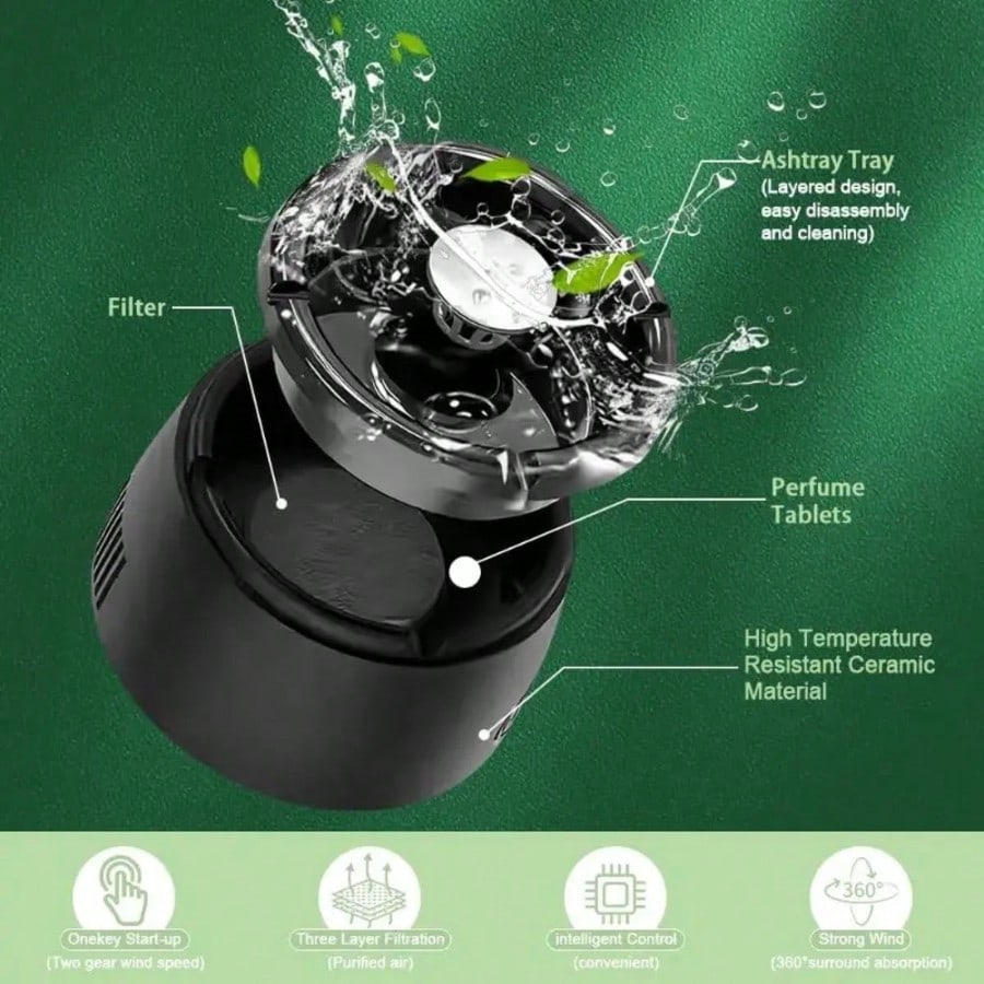 Smokeless Ashtray Indoor, Smoke Removing Ashtray For Home, Office, Car, Indoor And Outdoor