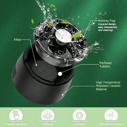 Smokeless Ashtray Indoor, Smoke Removing Ashtray For Home, Office, Car, Indoor And Outdoor