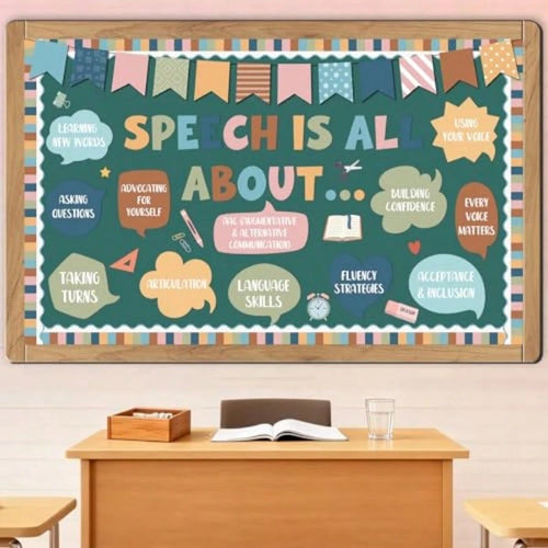 Speech Therapy Classroom Decor Speech Bulletin Board Decorations Speech Therapy Classroom Decor Sets, Back To School Paper Cutouts, Speech Learning Bulletin Board, Classroom Wall Supplies