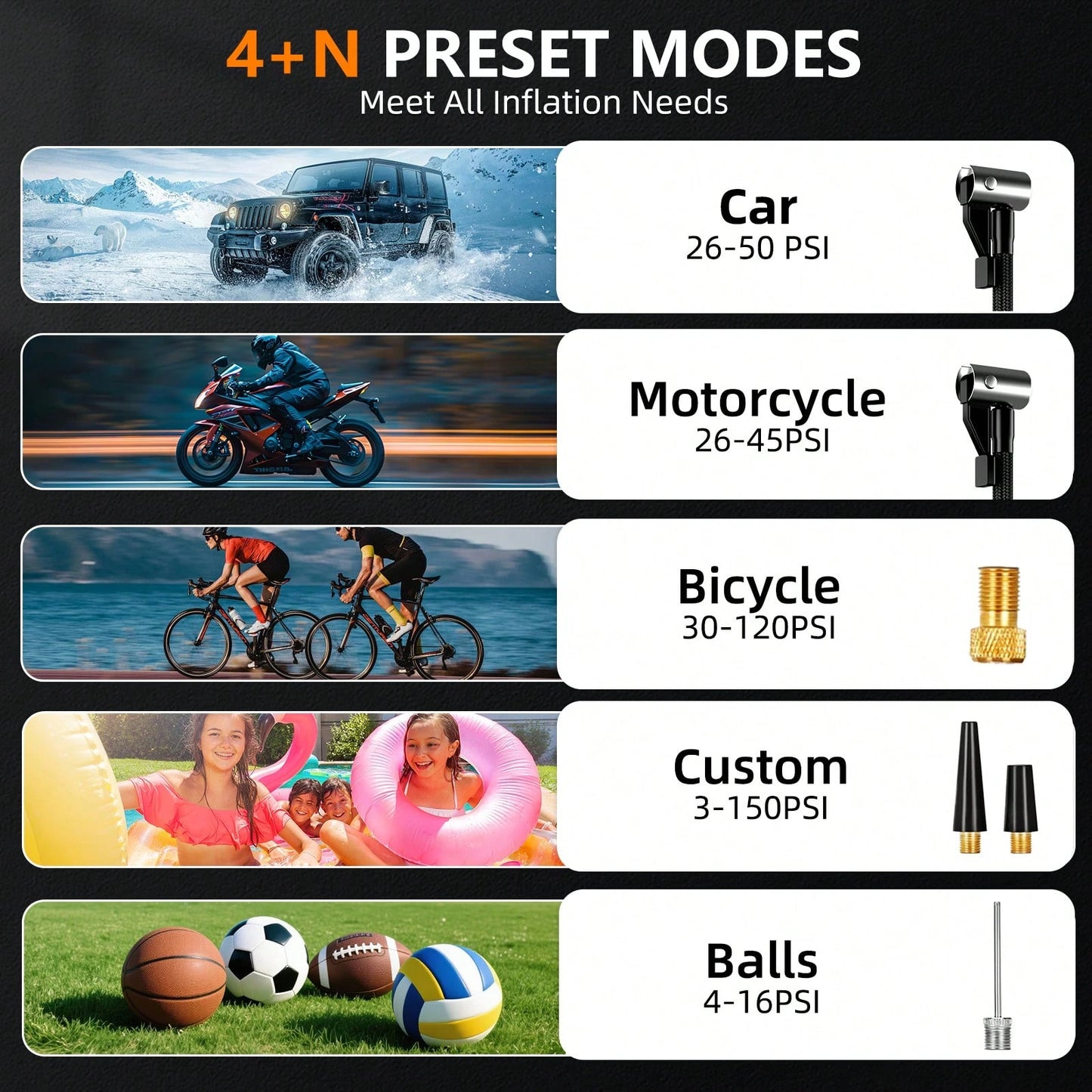 Tire Inflator Portable Air Compressor, Bike Pump With Gauge And USB Charging Output, 150PSI Fast Inflation Portable Tire Inflator For Car Bicycles Motorcycles Scooter Balls