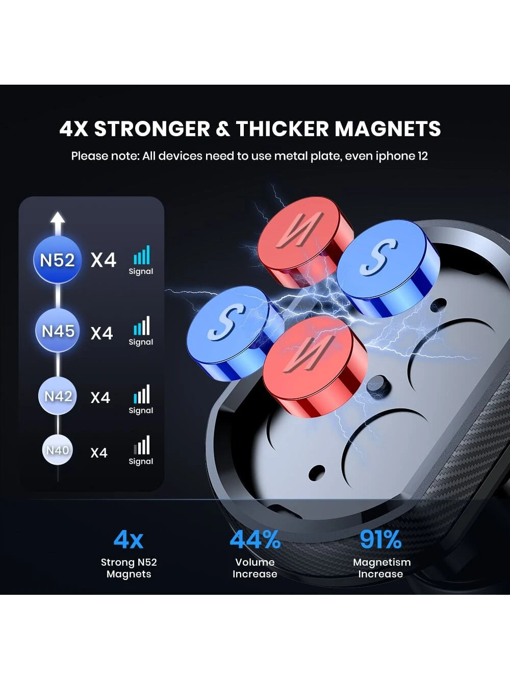TOPK Magnetic Phone Car Mount With 6 Strong Magnets Phone Holder For Car Cell Phone Magnetic Car Mount Holder Compatible With All Smartphones