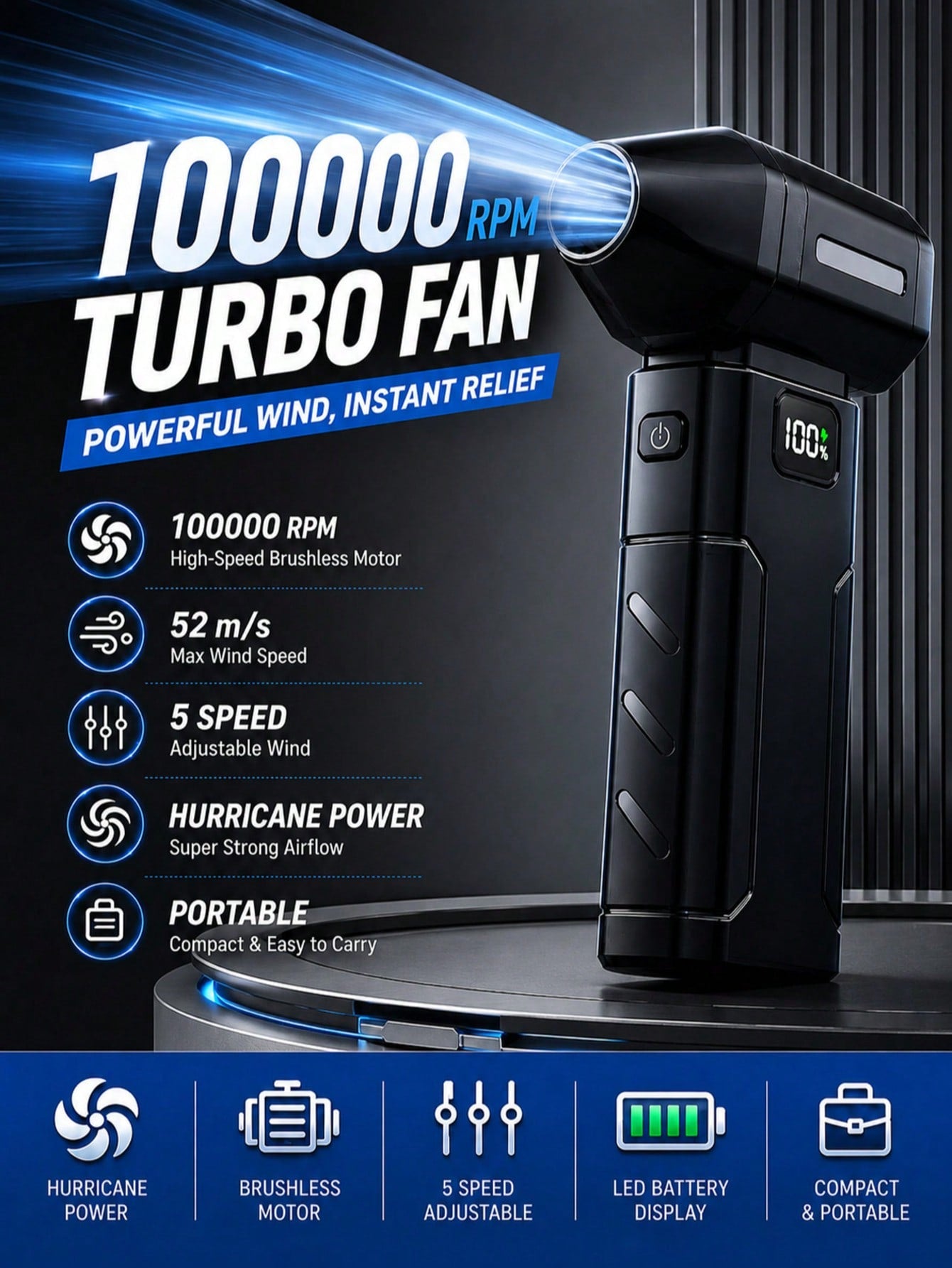 Turbo Jet Fan With Digital Display, 100,000RPM Handheld Cooling Fan, 6-Speed, Portable Electric Duster, Suitable For Car Interior, Keyboard, Electronics, Camping And Outdoor Use, 2600mAh Rechargeable