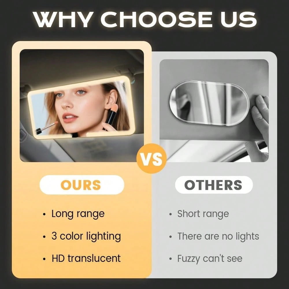 Ultra Thin LED Car Makeup HD Mirror Sunshade Makeup Hanging Mirror USB Charge Sun Visor Dimmable Touchscreen Auto Interior Vanity Mirror For Women,Car Acessesories Women,Car Essentials,Car Stuff,Car D