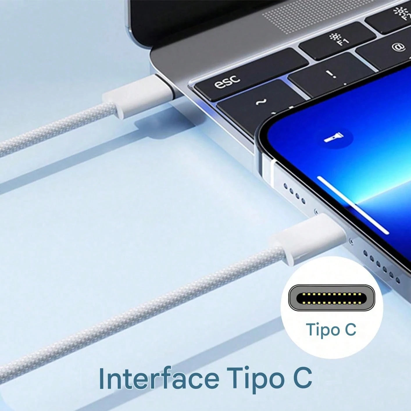 USB-C To USB-C Data Cable 3ft, Nylon Braided 60W 17/16/15 Charging Cable, Type-C Fast Charging Cable, USBC To USBC Data Cable, Compatible With 17/16/15 Pro Plus/Pro Max/Pro