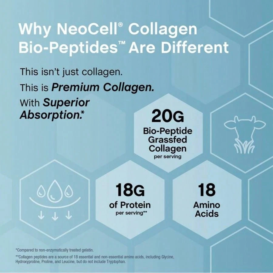 VPOAJ NeoCell Collagen Bio-Peptides Powder 20oz- Grassfed Protein Supplement- Advanced With 18 Essential Amino Acids