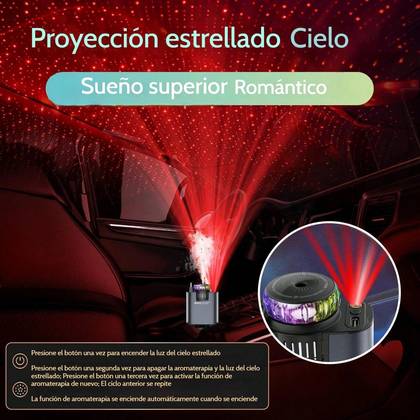 W&O Smart Car AromaRelax Projection Red- Light Suitable For Parties, Cars, Families, E-Sports,Nightlight Feature, Perfect Car Gift,Modern Vehicle Scent Enhancer,Three-In-One Multifunctional Car Charge