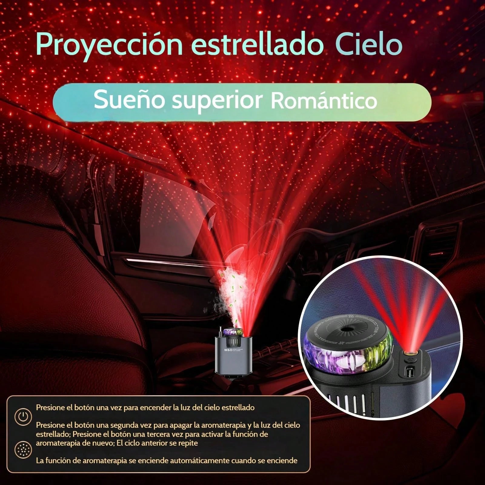 W&O Smart Car AromaRelax Projection Red- Light Suitable For Parties, Cars, Families, E-Sports,Nightlight Feature, Perfect Car Gift,Modern Vehicle Scent Enhancer,Three-In-One Multifunctional Car Charge