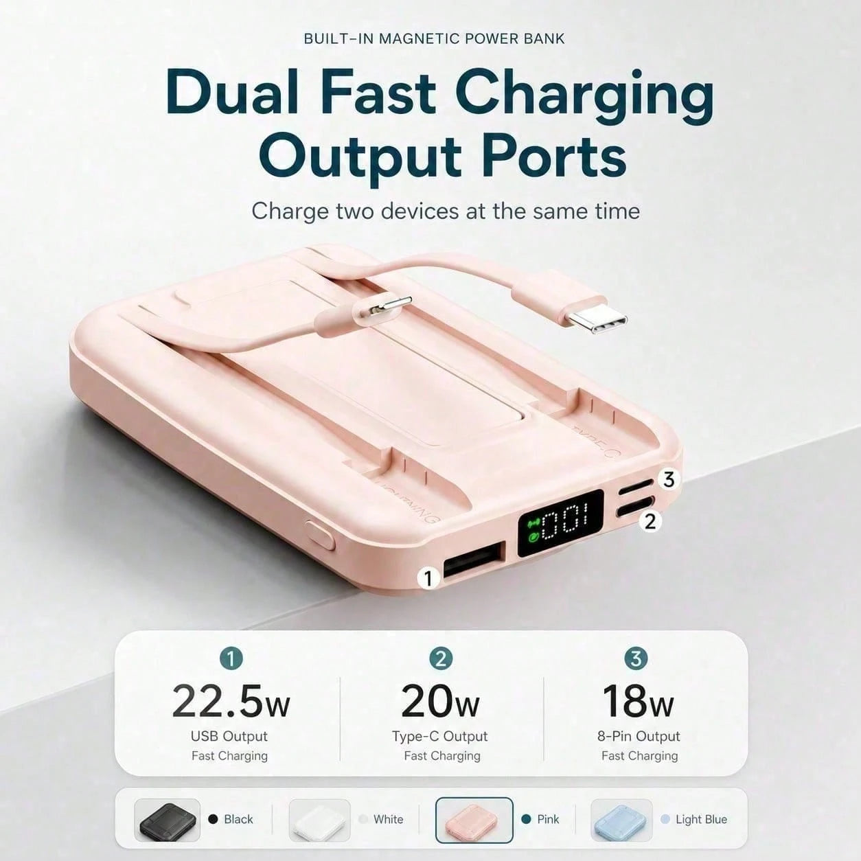 White 10000mAh Wireless Portable Charger With Magnetic Alignment And 22.5W Fast Charge, With Digital Battery Percentage Display, Fold-Out Kickstand And Green Circular Magnetic Pad, Designed For IPhone