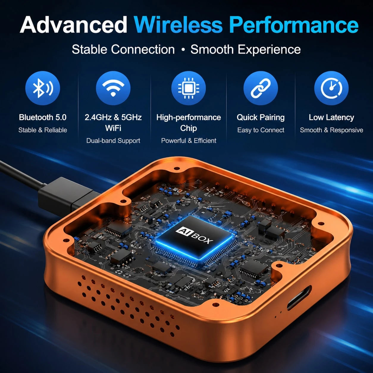 Wireless Car Multimedia Adapter With RGB Ambient Light Ring, Smart AI Vehicle Entertainment Box, Built-In Android System, USB Plug And Play Device, Compatible With Factory Wired Car Multimedia Systems