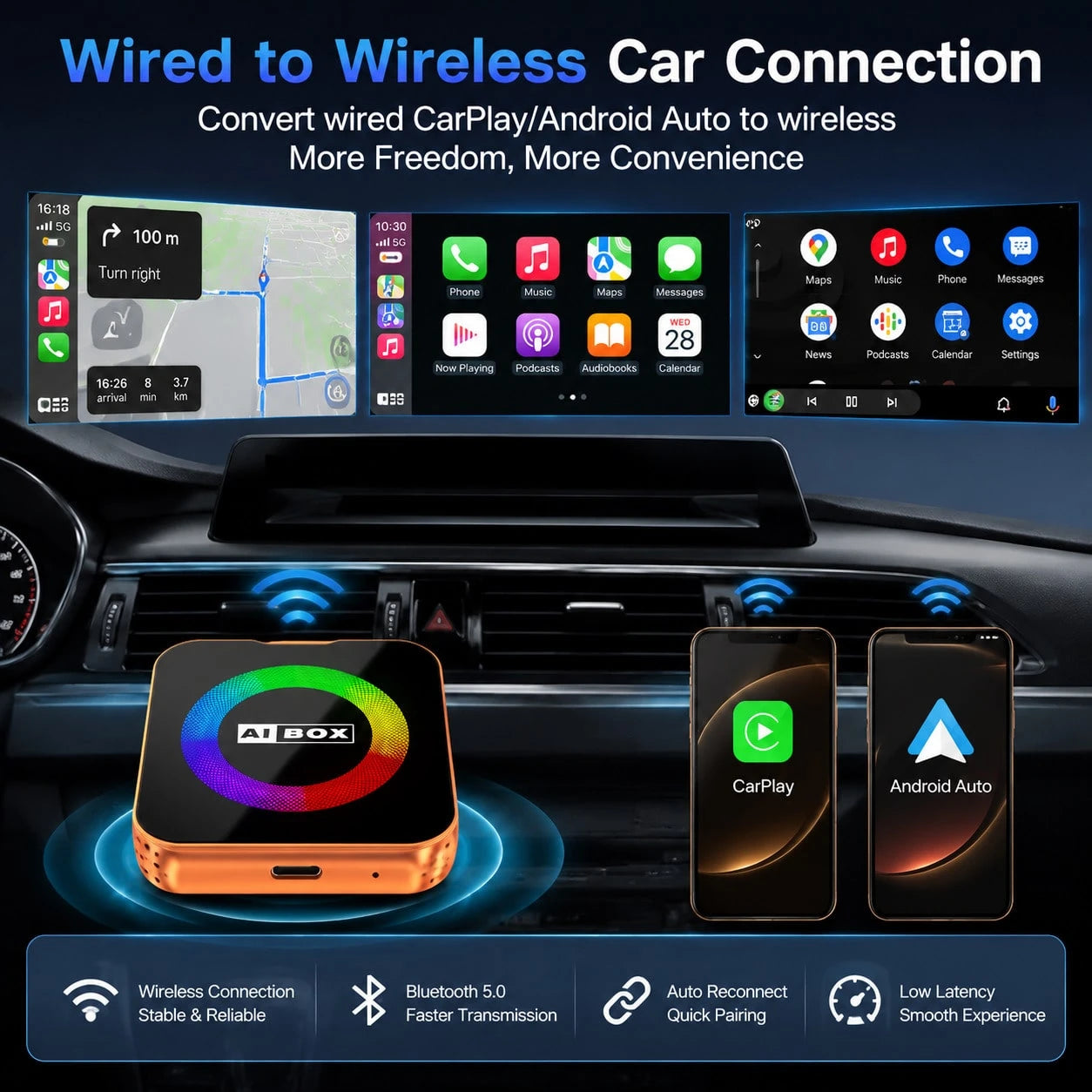 Wireless Car Multimedia Adapter With RGB Ambient Light Ring, Smart AI Vehicle Entertainment Box, Built-In Android System, USB Plug And Play Device, Compatible With Factory Wired Car Multimedia Systems