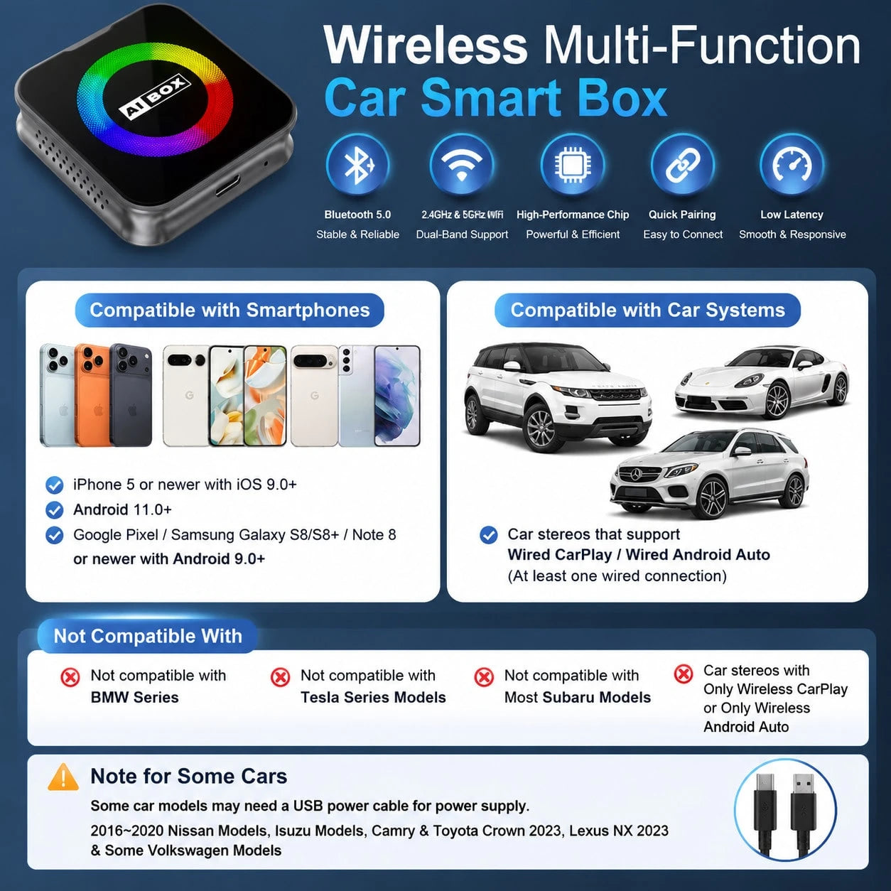 Wireless Car Multimedia Adapter With RGB Ambient Light Ring, Smart AI Vehicle Entertainment Box, Built-In Android System, USB Plug And Play Device, Compatible With Factory Wired Car Multimedia Systems