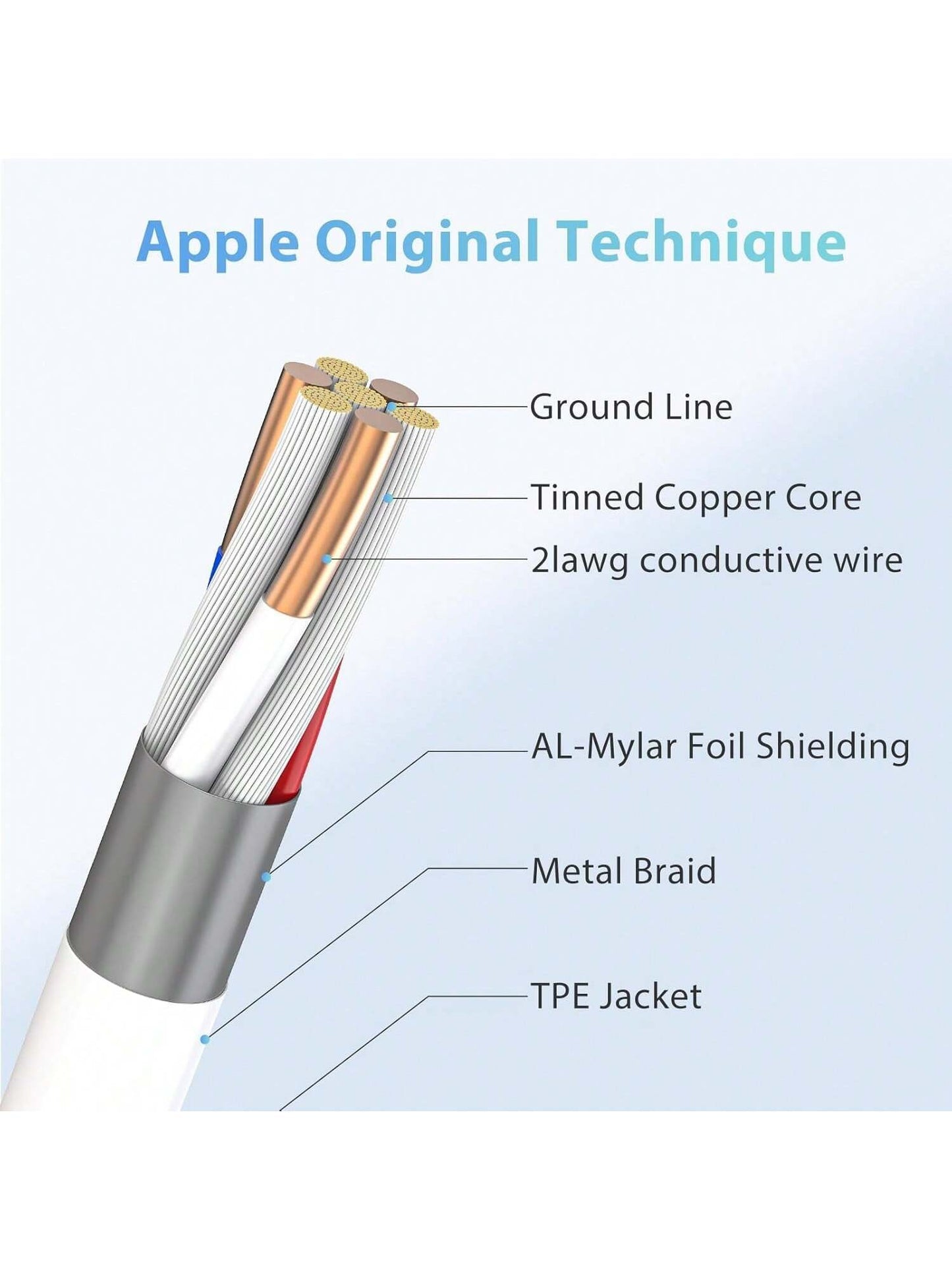 XASMA 1pc/3pcs USB To Lightning Charging Cable, Compatible With IPhone 14/13/12/11 Pro Max/XR/XS/X/8/7/6 Plus/SE/ And Other Devices