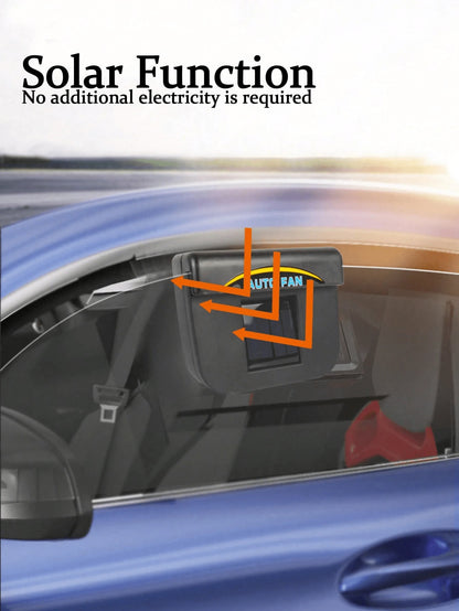 YAIUZGOO Solar Car Exhaust FanCar Ventilation CoolerCompact Solar Car Ventilation FanCar Window Windshield Ventilation System Radiator Cooling FanSummer Cooling FanDeodorizing Ventilation Breathable P