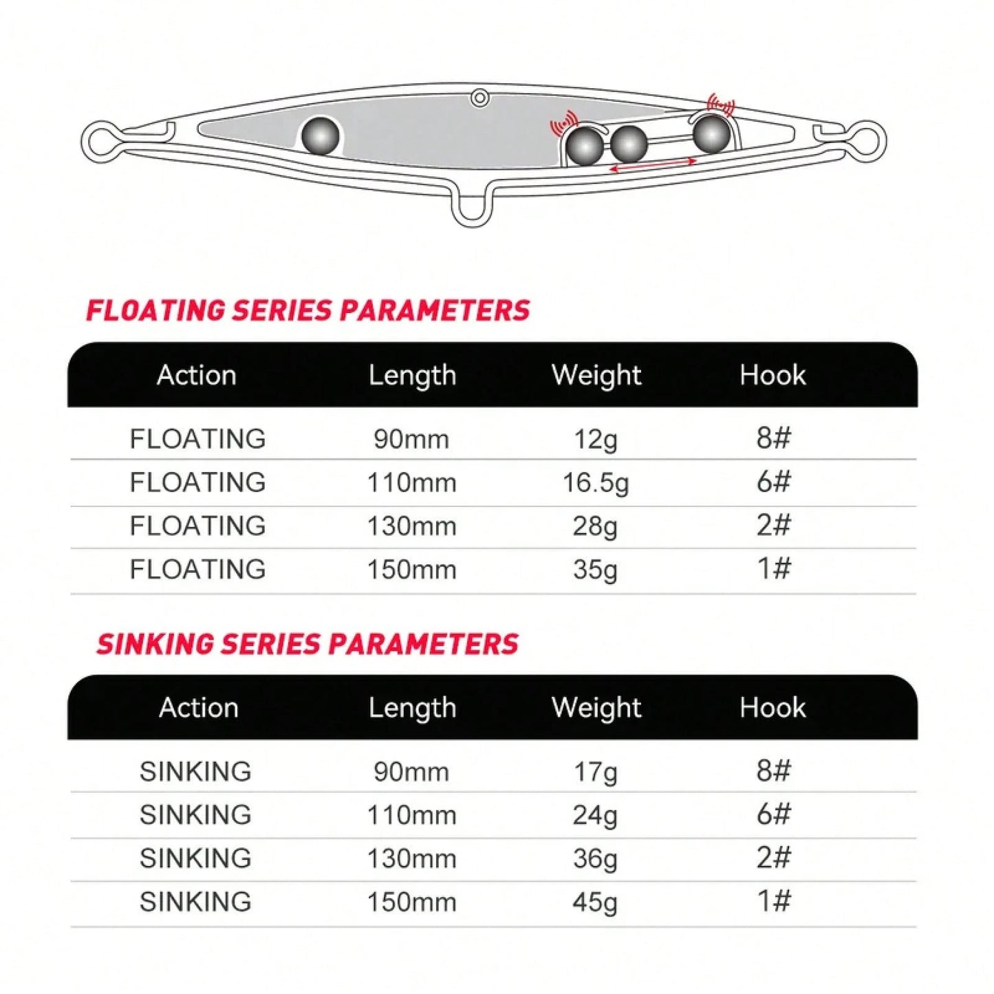 YOOFISH Floating Pencil Lure 90mm 110mm 130mm 150mm Long Casting Topwater Artificial Hard Stickbait Seabass Pike Fishing