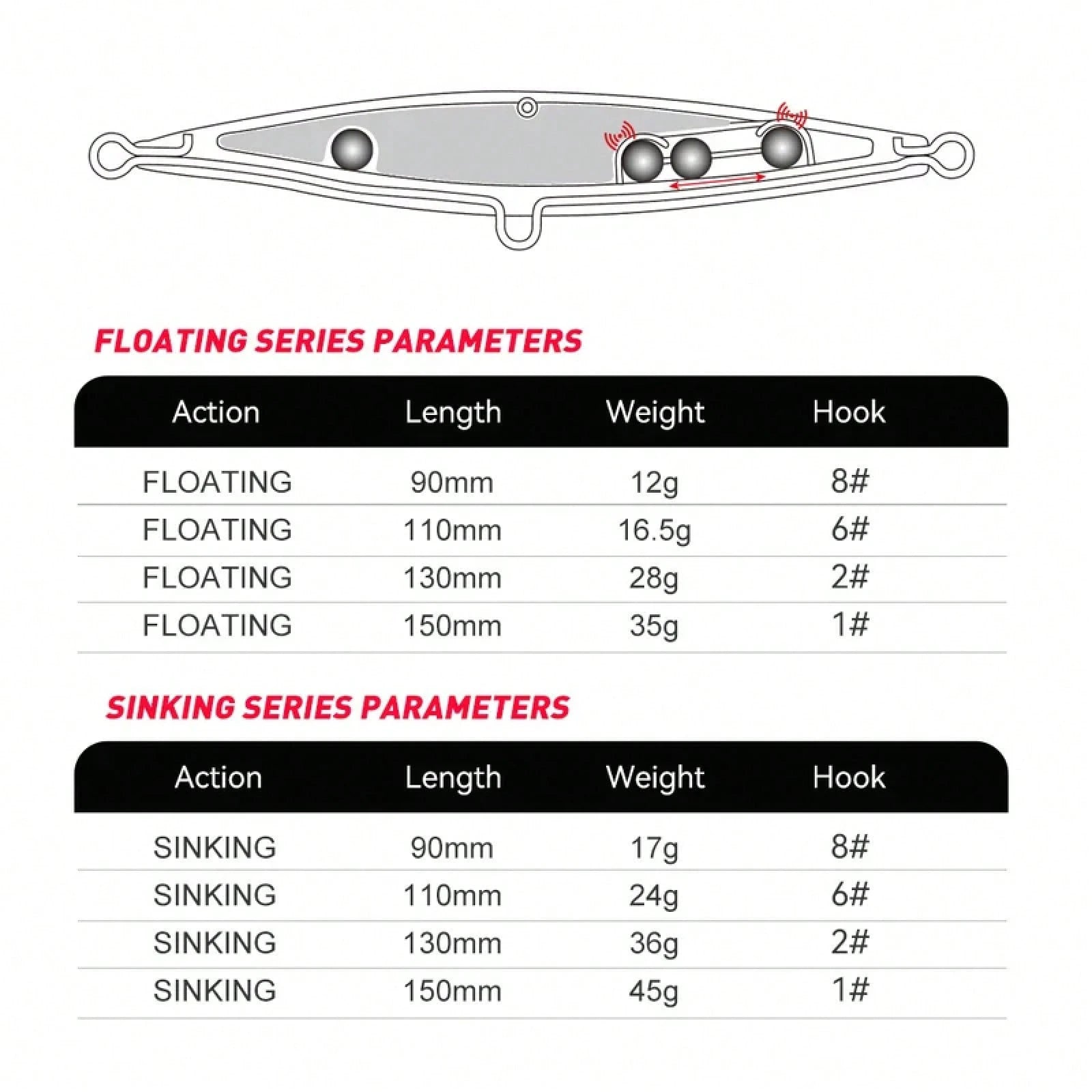 YOOFISH Floating Pencil Lure 90mm 110mm 130mm 150mm Long Casting Topwater Artificial Hard Stickbait Seabass Pike Fishing