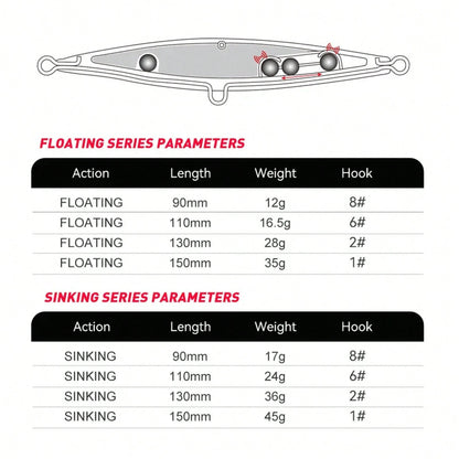 YOOFISH Floating Pencil Lure 90mm 110mm 130mm 150mm Long Casting Topwater Artificial Hard Stickbait Seabass Pike Fishing