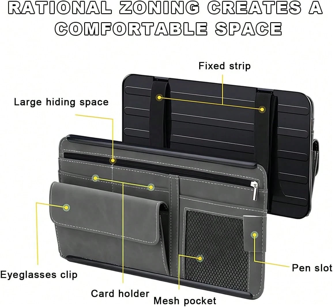 YTFRL Car Sun Visor Organizer, Soft Leather Vehicle Sunshade Glasses Storage Bag With Net Zipper, Automotive Multi-Pocket Organizer For Drive License Card Glasses Document (Black)